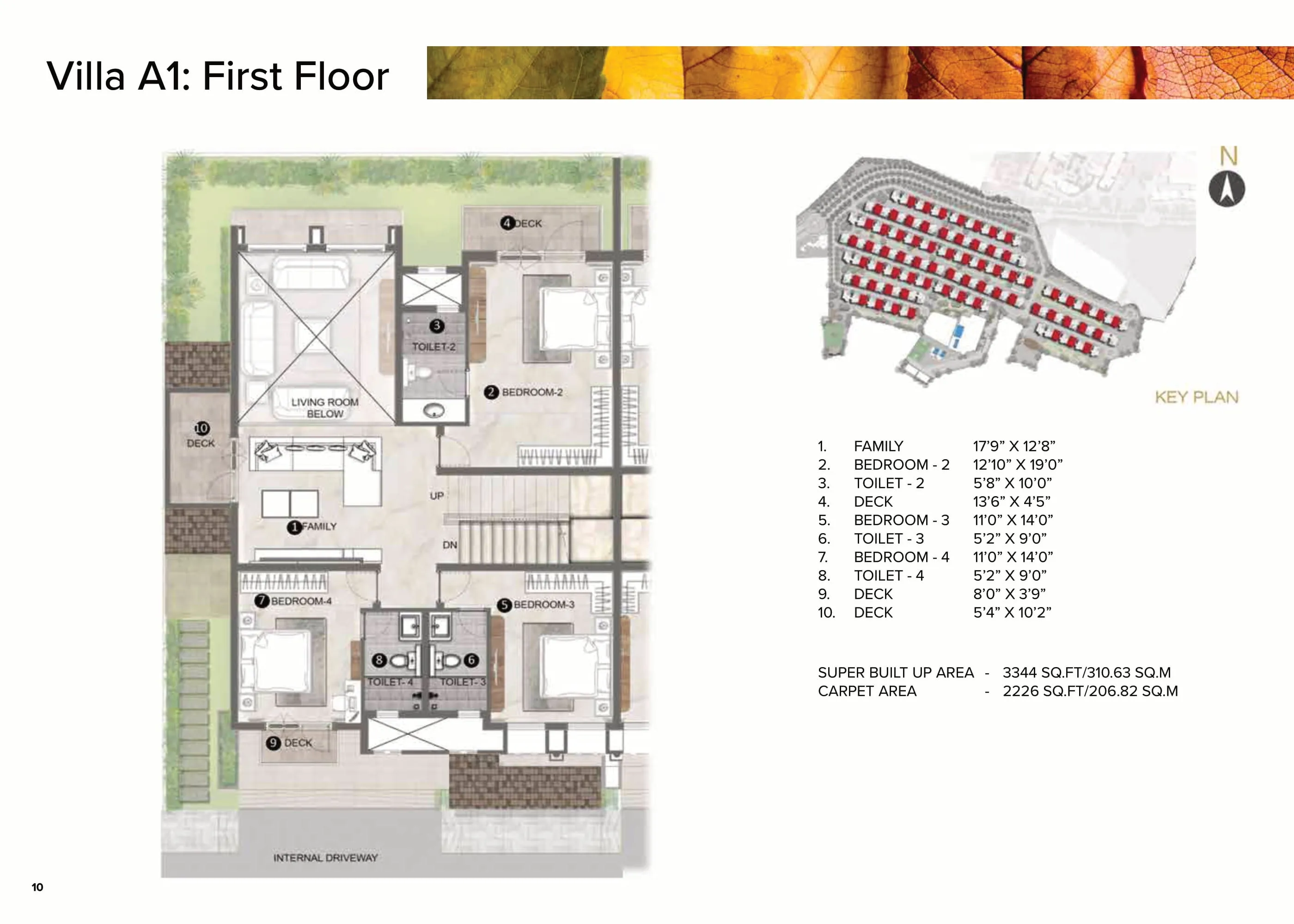 4 BHK Villa A1 First Floor Plan