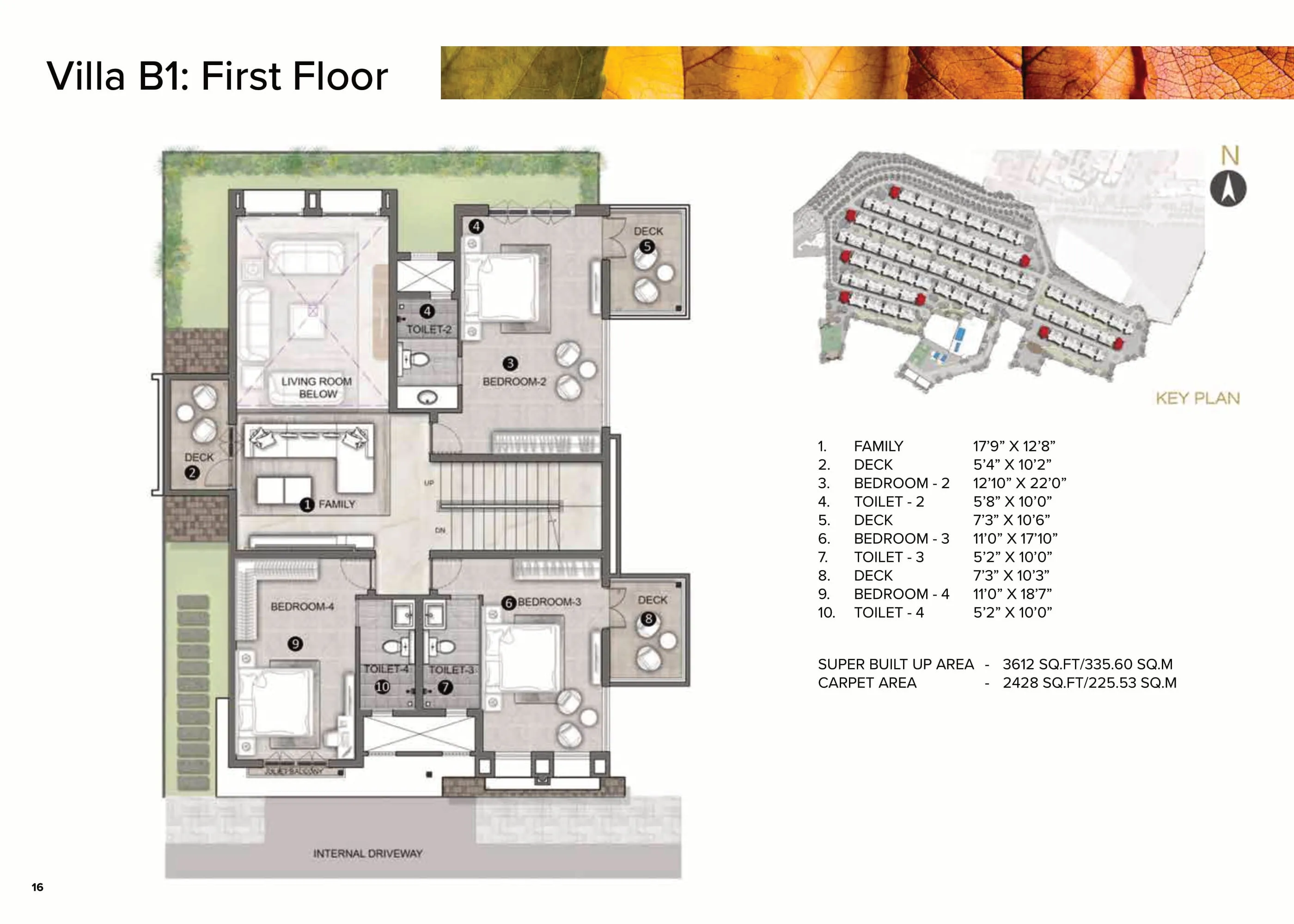 4 BHK Villa B1 First Floor Plan