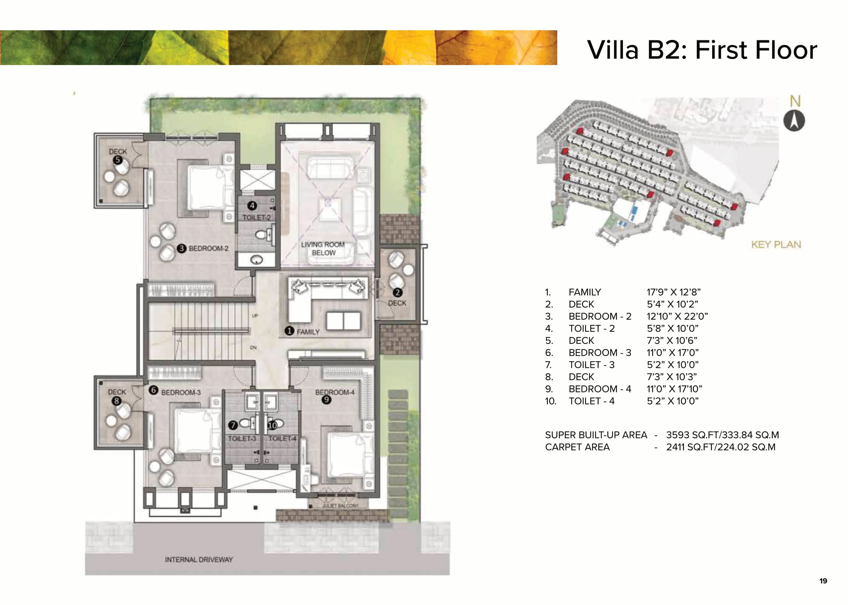 4 BHK Villa B2 First Floor Plan