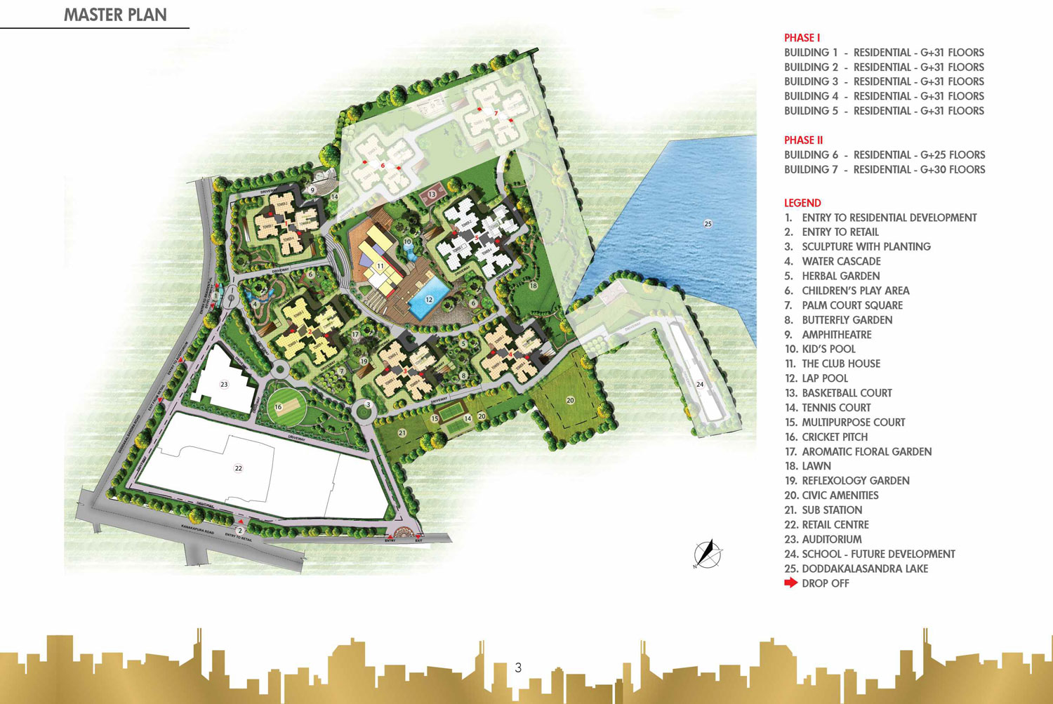 Prestige Falcon City Master Plan