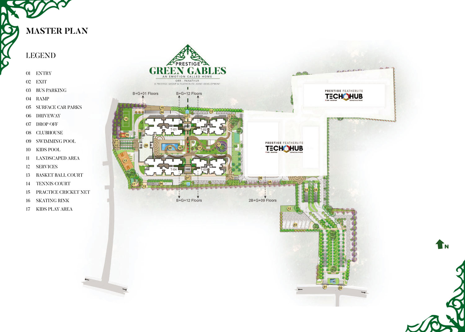 Prestige Green Gables Master Plan