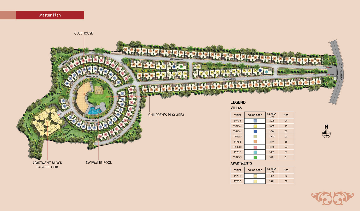 Prestige Silver Oak - Villas Master Plan